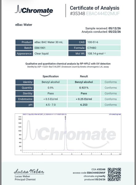 Certificate of Analysis - BAC Water 30mL - Chromate Labs