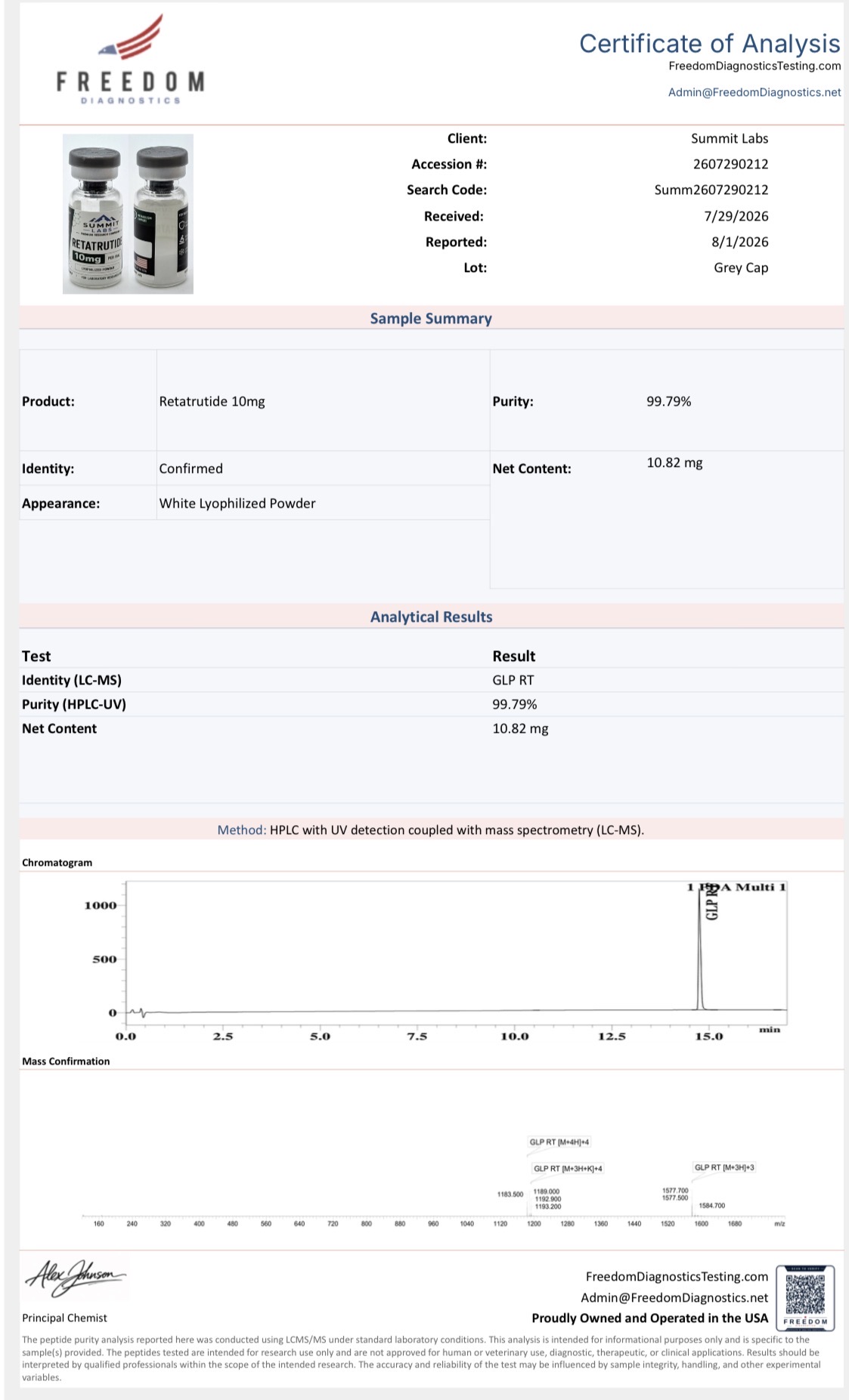 Certificate of Analysis - Retatrutide 10mg - Freedom Diagnostics