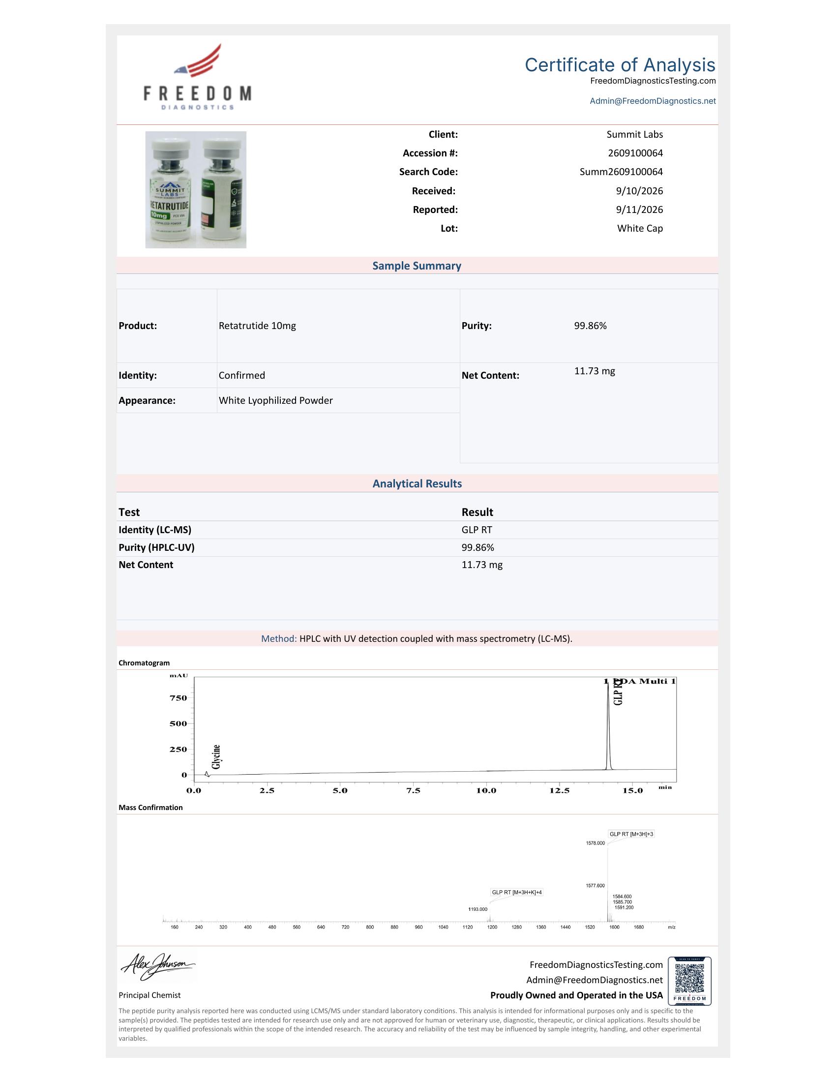 Certificate of Analysis - TAG-3 (RT) 10mg - Freedom Diagnostics